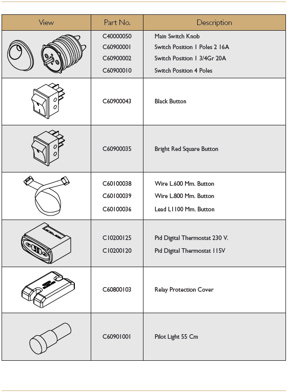 Zircon Electrical